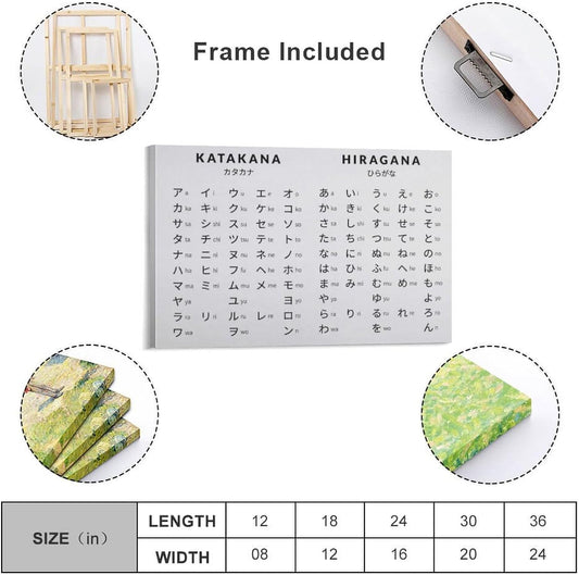 Japanese Educational Posters Hiragana And Katakana Scientific Posters